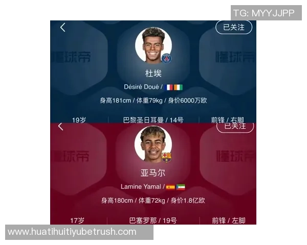 2025年五大联赛U21进球榜揭晓亚马尔领衔杜埃紧随其后